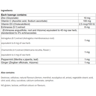 Jamieson Zinc With Echinacea Vitamin C & D Lemon Menthol 60 Lozenges