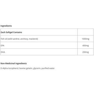CanPrev Omega-Pro Essential HP 40/20 90 Softgels