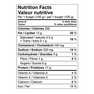 Yorkshire Valley Farms Organic Chicken Meatballs Fully Cooked 800g
