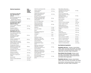 Metagenics Wellness Essentials Women 30 Packets