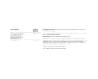 Metagenics UltraFlora Spectrum 30 Capsules