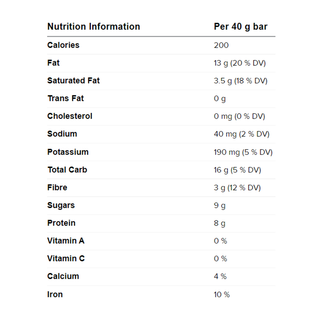 Kind Snacks Bar Peanut Butter & Dark Chocolate 40g